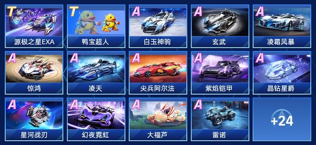 贡献多次关 贡献多次关