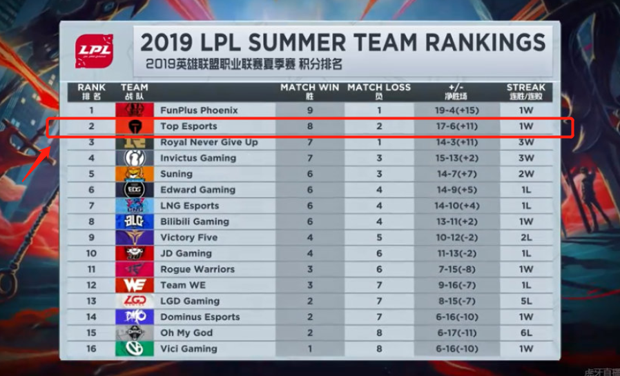 赏他们对社 赏他们对社