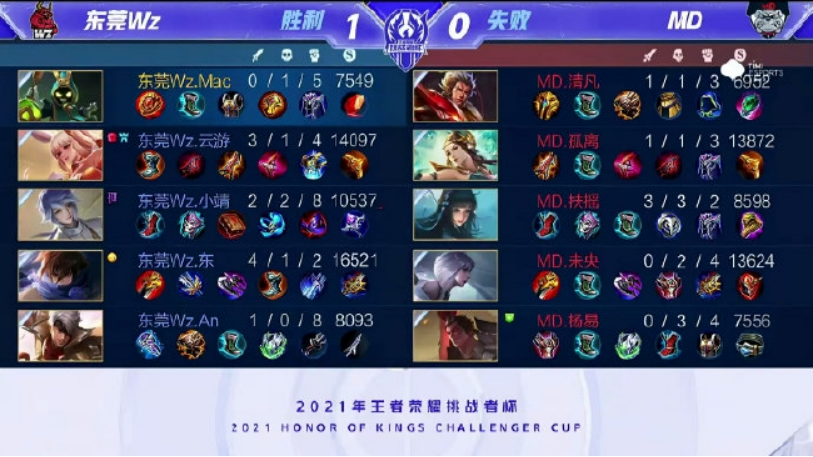 和团队配合 和团队配合