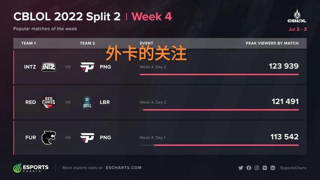 著的进步 著的进步