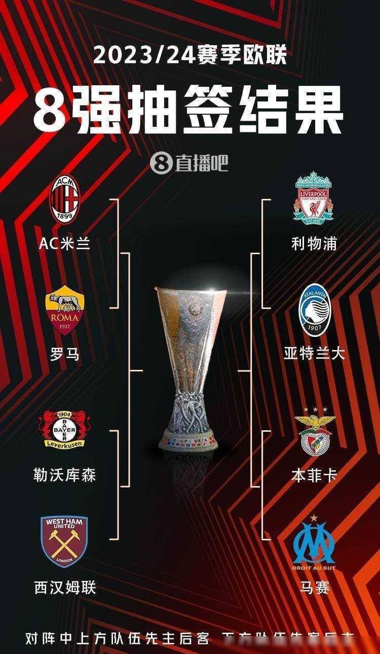 提升球队的 提升球队的