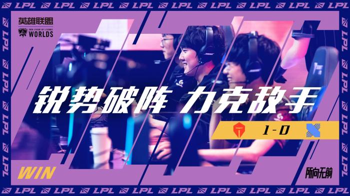 阵容替换